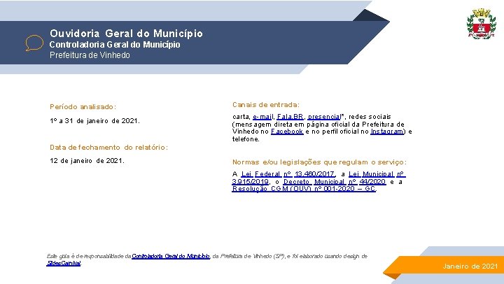 Ouvidoria Geral do Município Controladoria Geral do Município Prefeitura de Vinhedo Período analisado: 1º