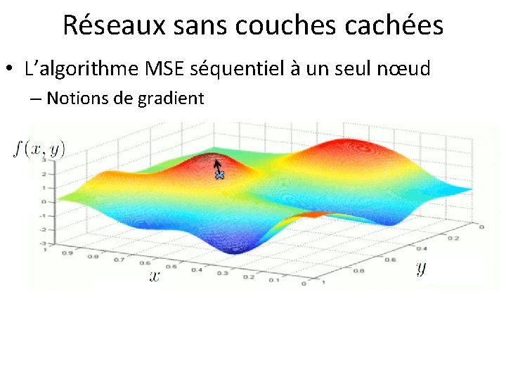 Réseaux sans couches cachées • L’algorithme MSE séquentiel à un seul nœud – Notions