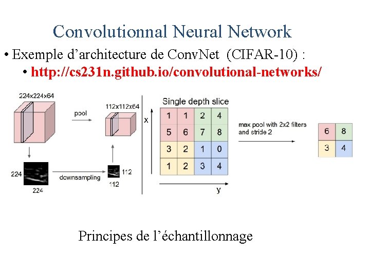 Convolutionnal Neural Network • Exemple d’architecture de Conv. Net (CIFAR-10) : • http: //cs