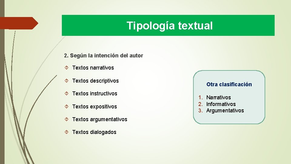 Tipología textual 2. Según la intención del autor Textos narrativos Textos descriptivos Textos instructivos