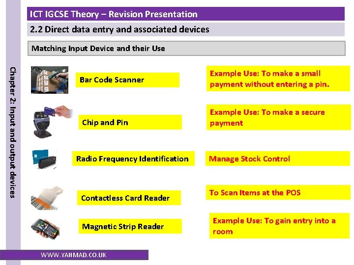 ICT IGCSE Theory – Revision Presentation 2. 2 Direct data entry and associated devices