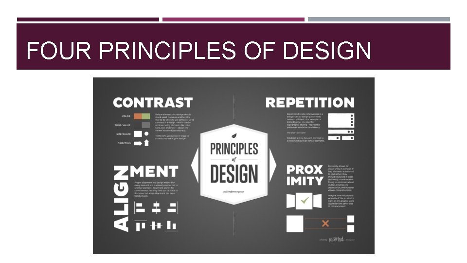 FOUR PRINCIPLES OF DESIGN 