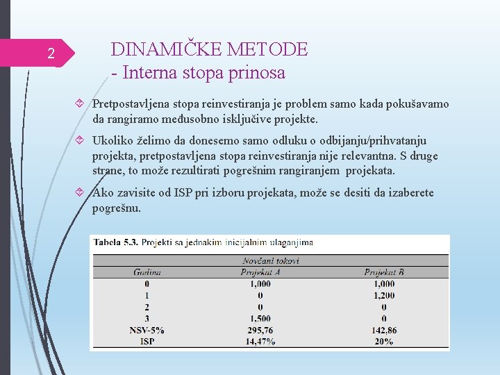 2 DINAMIČKE METODE - Interna stopa prinosa Pretpostavljena stopa reinvestiranja je problem samo kada