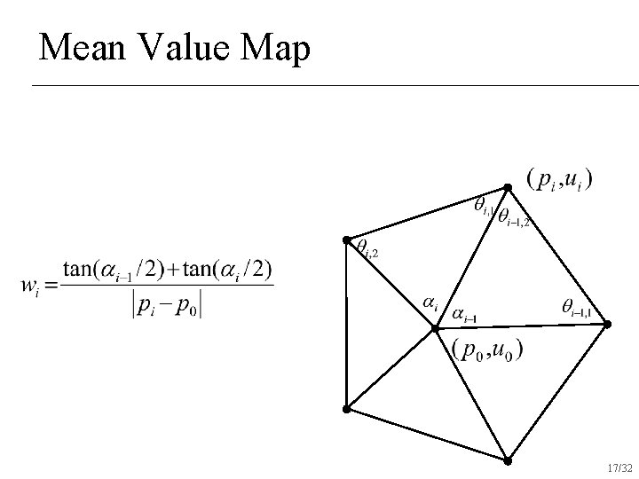 Mean Value Map 17/32 