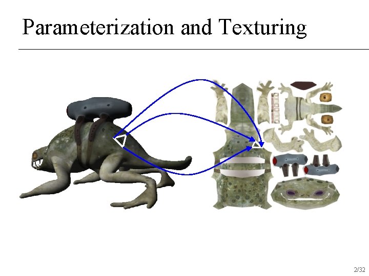 Parameterization and Texturing 2/32 