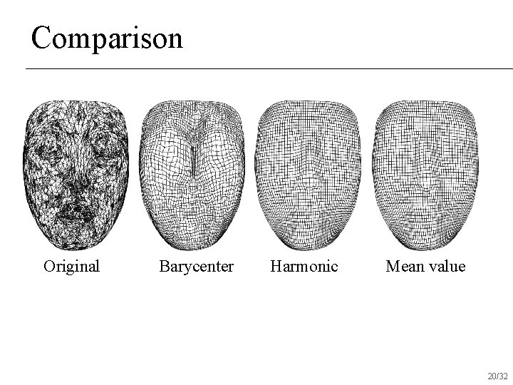Comparison Original Barycenter Harmonic Mean value 20/32 