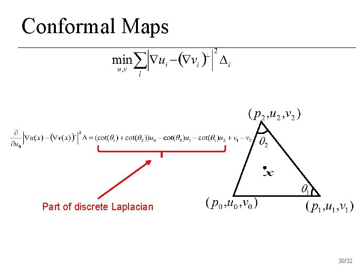 Conformal Maps Part of discrete Laplacian 30/32 