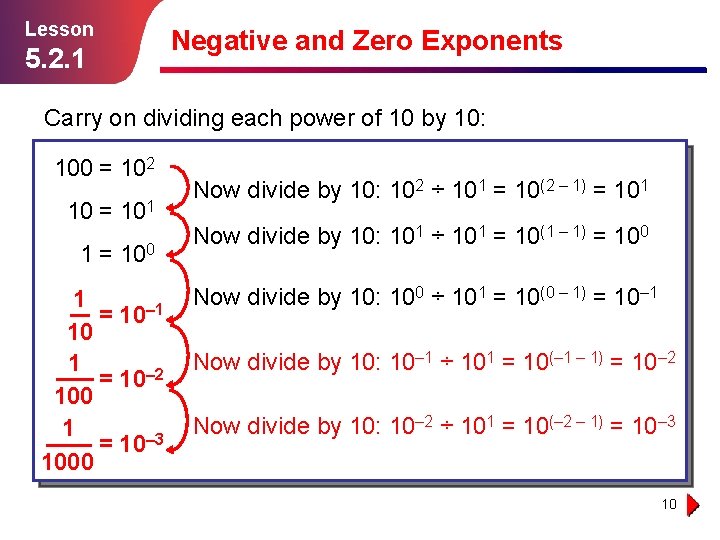 Lesson 5. 2. 1 Negative and Zero Exponents Carry on dividing each power of