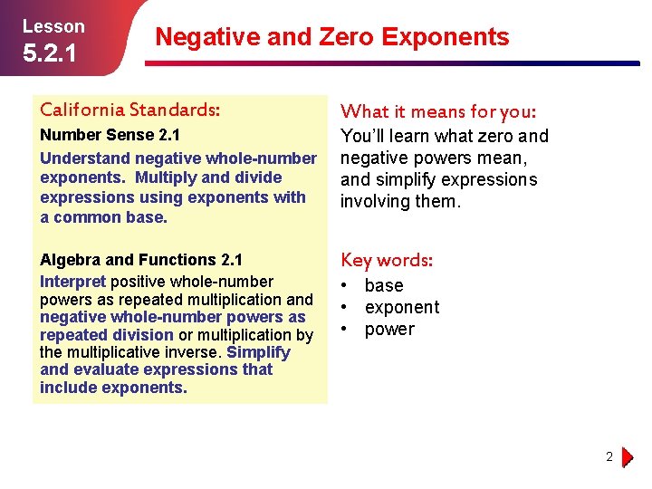 Lesson 5. 2. 1 Negative and Zero Exponents California Standards: What it means for