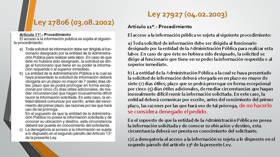 Ley 27806 (03. 08. 2002) Ley 27927 (04. 02. 2003) Artículo 11º. - Procedimiento