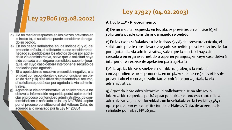 Ley 27806 (03. 08. 2002) Ley 27927 (04. 02. 2003) Artículo 11º. - Procedimiento