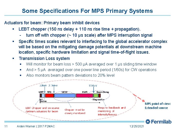 Some Specifications For MPS Primary Systems Actuators for beam: Primary beam inhibit devices § Some Specifications For MPS Primary Systems Actuators for beam: Primary beam inhibit devices §