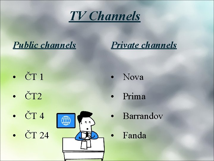 TV Channels Public channels Private channels • ČT 1 • Nova • ČT 2