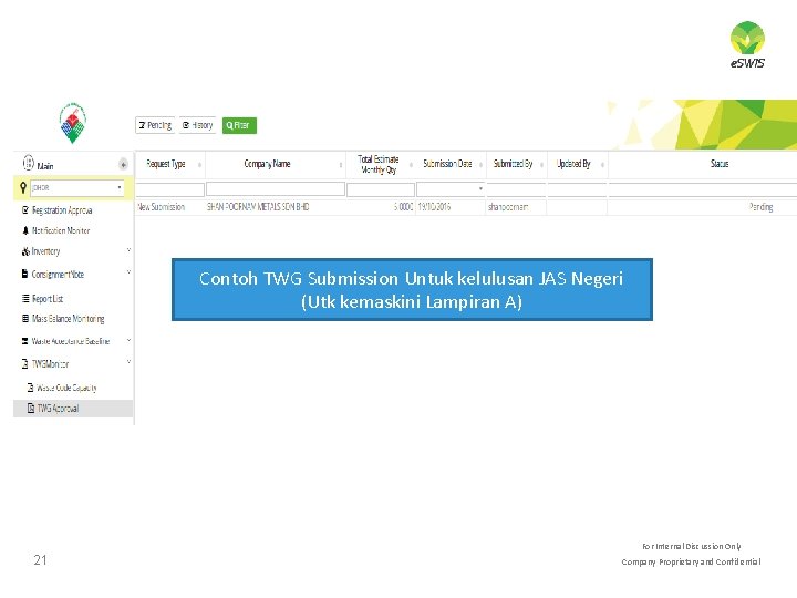 Contoh TWG Submission Untuk kelulusan JAS Negeri (Utk kemaskini Lampiran A) For Internal Discussion Contoh TWG Submission Untuk kelulusan JAS Negeri (Utk kemaskini Lampiran A) For Internal Discussion