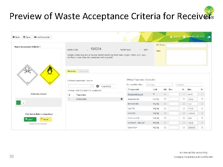 Preview of Waste Acceptance Criteria for Receiver For Internal Discussion Only 30 Company Proprietary Preview of Waste Acceptance Criteria for Receiver For Internal Discussion Only 30 Company Proprietary
