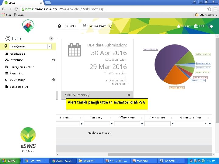 Alert tarikh penghantaran inventori oleh WG For Internal Discussion Only 38 Company Proprietary and Alert tarikh penghantaran inventori oleh WG For Internal Discussion Only 38 Company Proprietary and