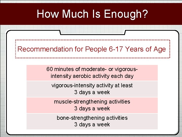 How Much Is Enough? Recommendation for People 6 -17 Years of Age 60 minutes