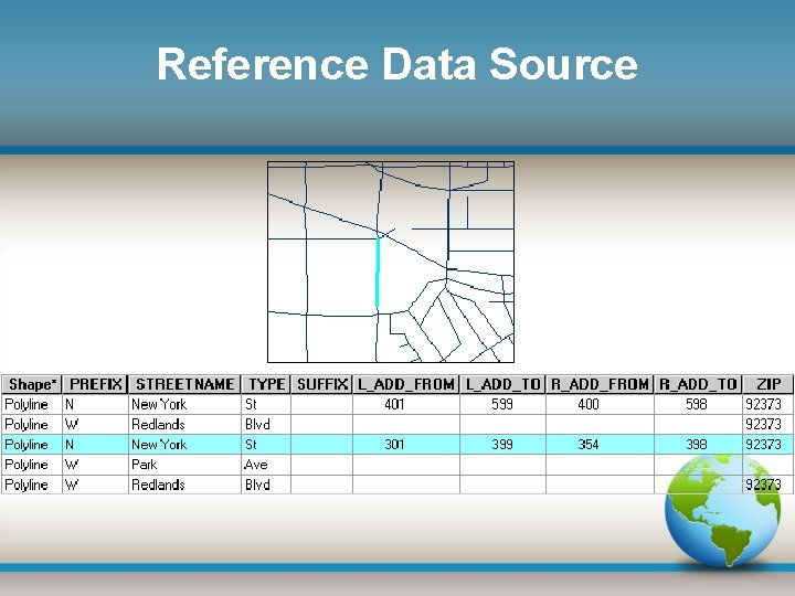 Reference Data Source 