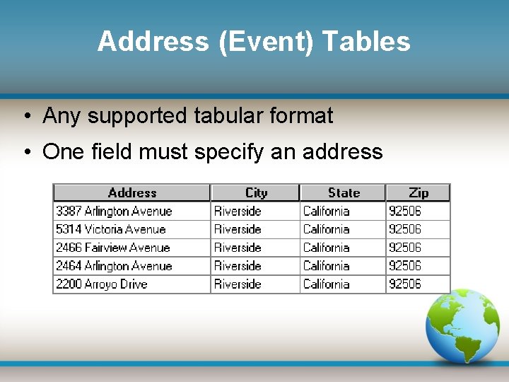 Address (Event) Tables • Any supported tabular format • One field must specify an