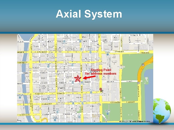 Axial System Starting Point for address numbers 