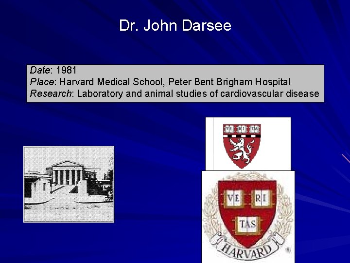 Dr. John Darsee Date: 1981 Place: Harvard Medical School, Peter Bent Brigham Hospital Research: Dr. John Darsee Date: 1981 Place: Harvard Medical School, Peter Bent Brigham Hospital Research: