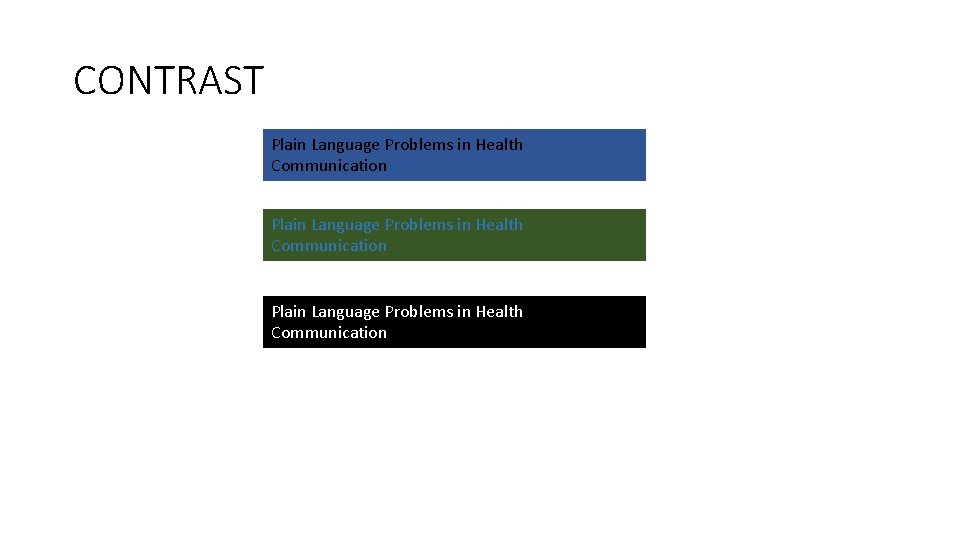 CONTRAST Plain Language Problems in Health Communication 