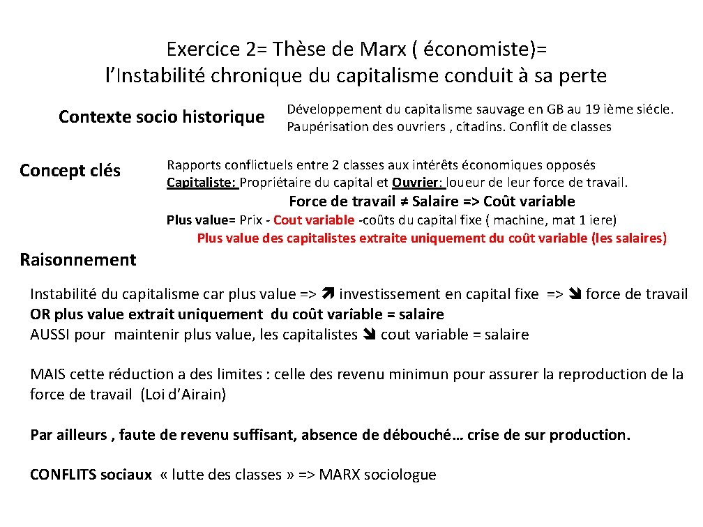 Exercice 2= Thèse de Marx ( économiste)= l’Instabilité chronique du capitalisme conduit à sa
