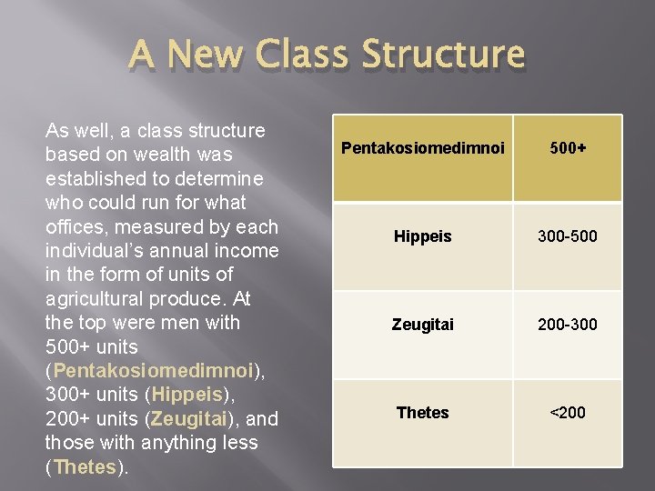 A New Class Structure As well, a class structure based on wealth was established