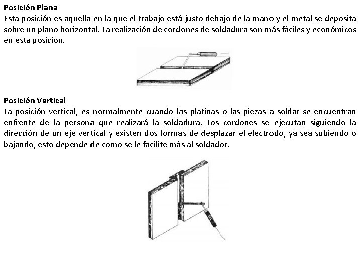 Posición Plana Esta posición es aquella en la que el trabajo está justo debajo