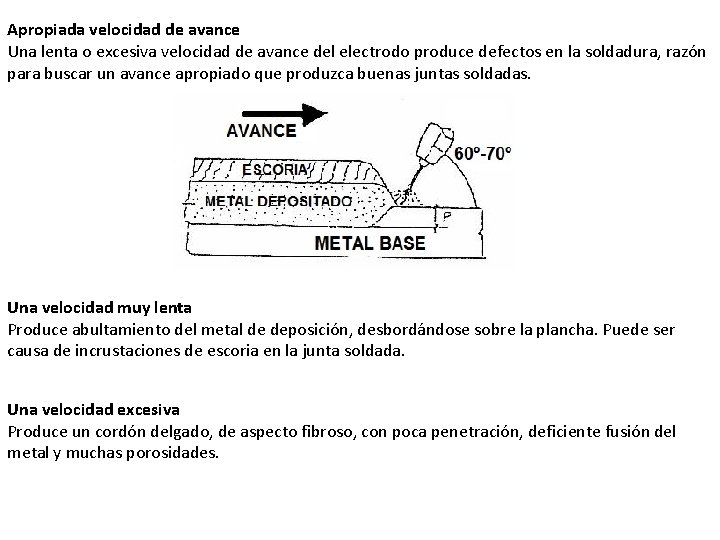 Apropiada velocidad de avance Una lenta o excesiva velocidad de avance del electrodo produce