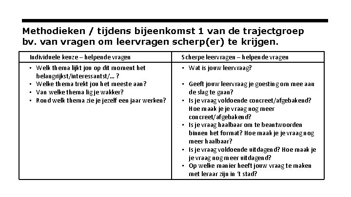 Methodieken / tijdens bijeenkomst 1 van de trajectgroep bv. van vragen om leervragen scherp(er)