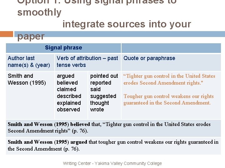 Option 1: Using signal phrases to smoothly integrate sources into your paper Signal phrase