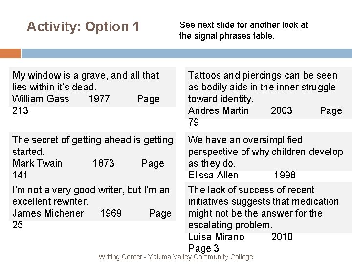 Activity: Option 1 See next slide for another look at the signal phrases table.