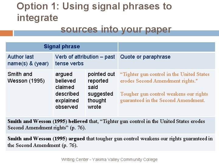 Option 1: Using signal phrases to integrate sources into your paper Signal phrase Author