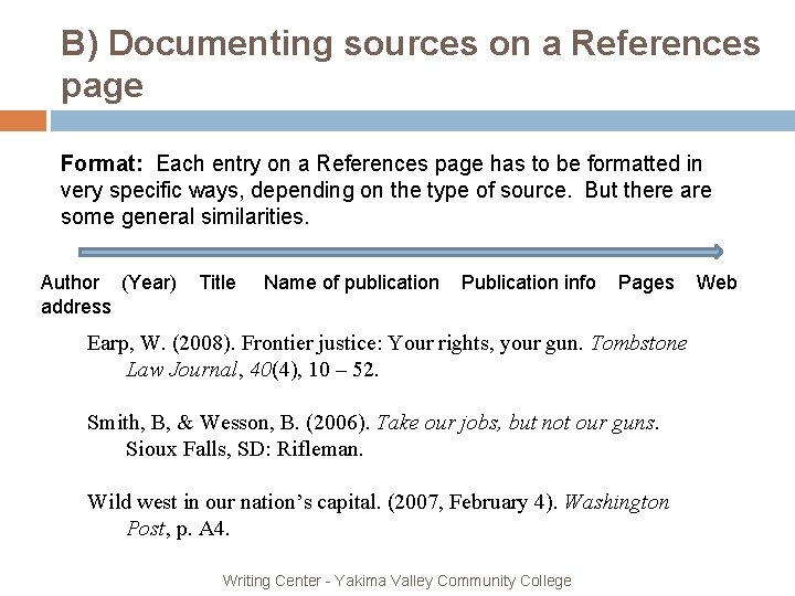 B) Documenting sources on a References page Format: Each entry on a References page