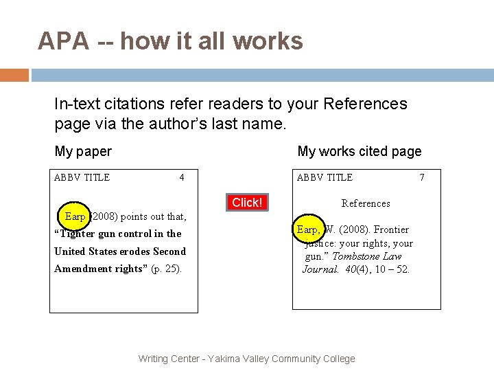 APA -- how it all works In-text citations refer readers to your References page