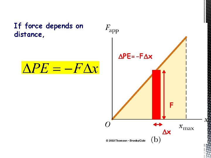If force depends on distance, DPE=-FDx F Dx 