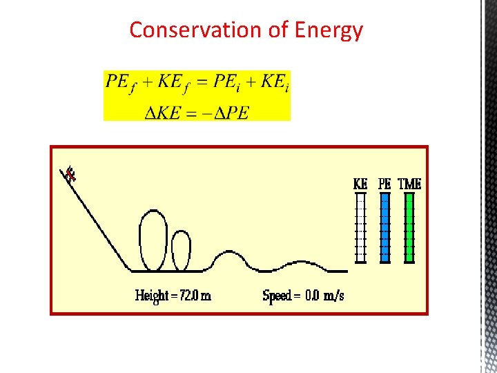 Conservation of Energy 