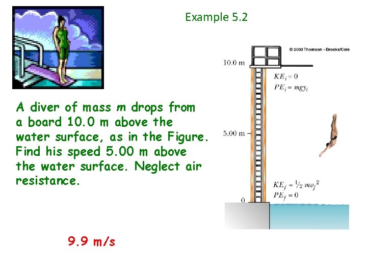 Example 5. 2 A diver of mass m drops from a board 10. 0