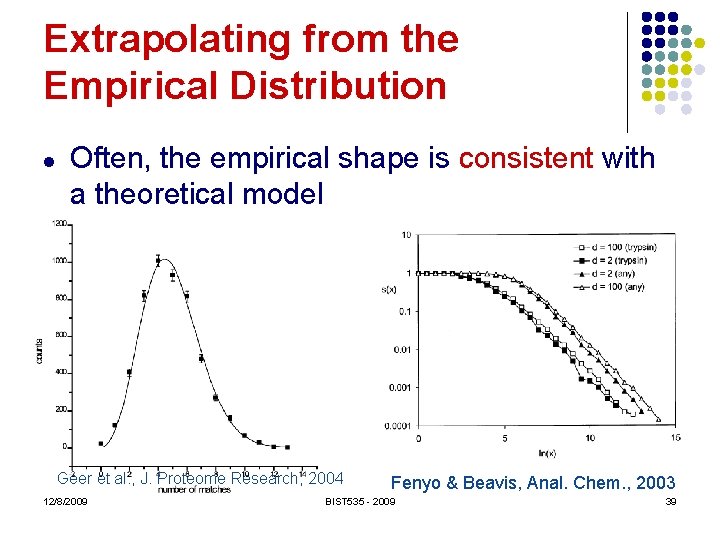 Extrapolating from the Empirical Distribution l Often, the empirical shape is consistent with a