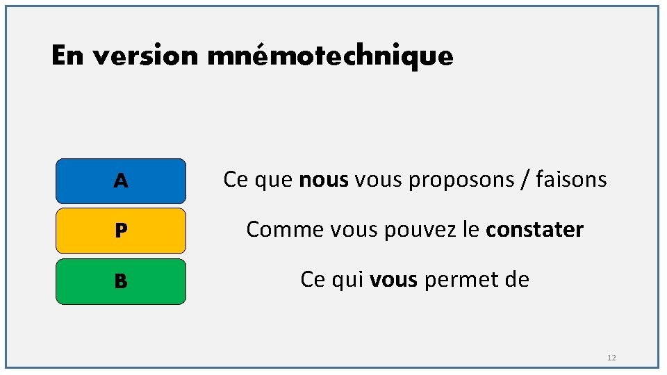 En version mnémotechnique A Ce que nous vous proposons / faisons P Comme vous