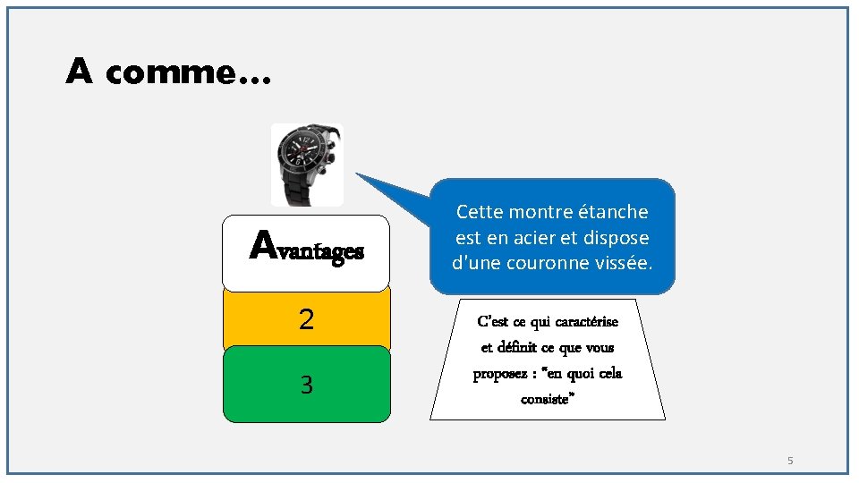 A comme… Avantages 2 3 Cette montre étanche est en acier et dispose d'une