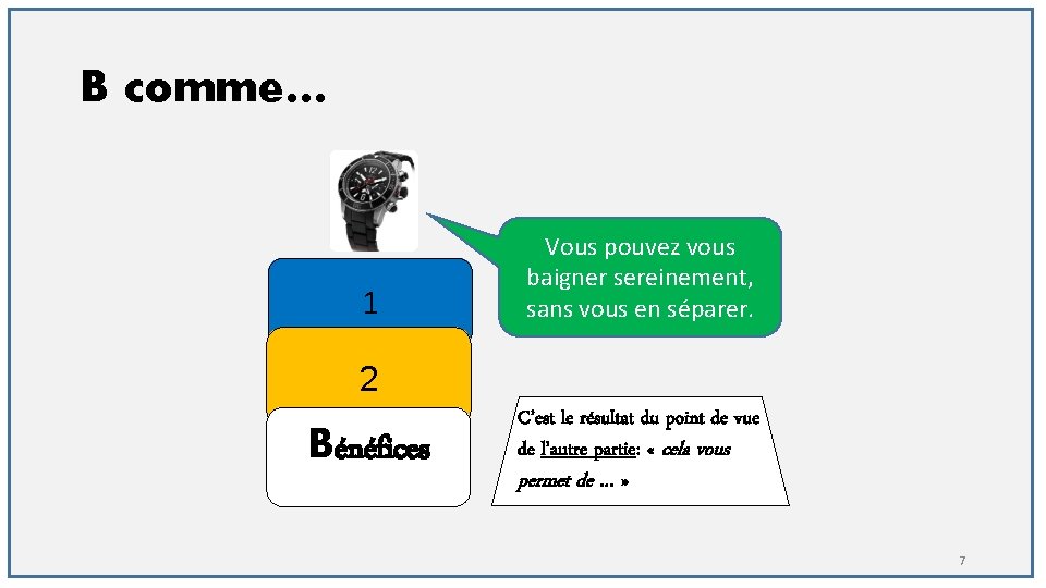 B comme… 1 Vous pouvez vous baigner sereinement, sans vous en séparer. 2 Bénéfices