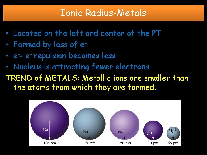 Ionic Radius-Metals • Located on the left and center of the PT • Formed