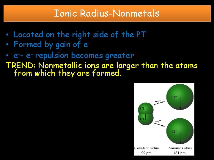 Ionic Radius-Nonmetals • Located on the right side of the PT • Formed by