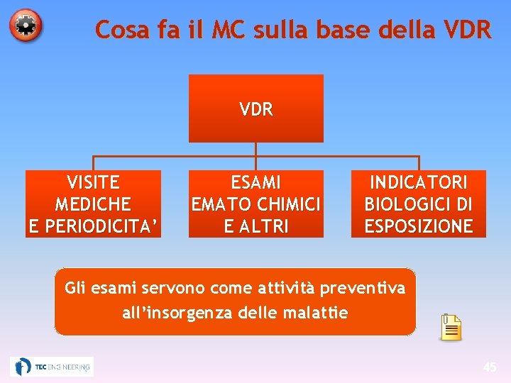 Cosa fa il MC sulla base della VDR VISITE MEDICHE E PERIODICITA’ ESAMI EMATO