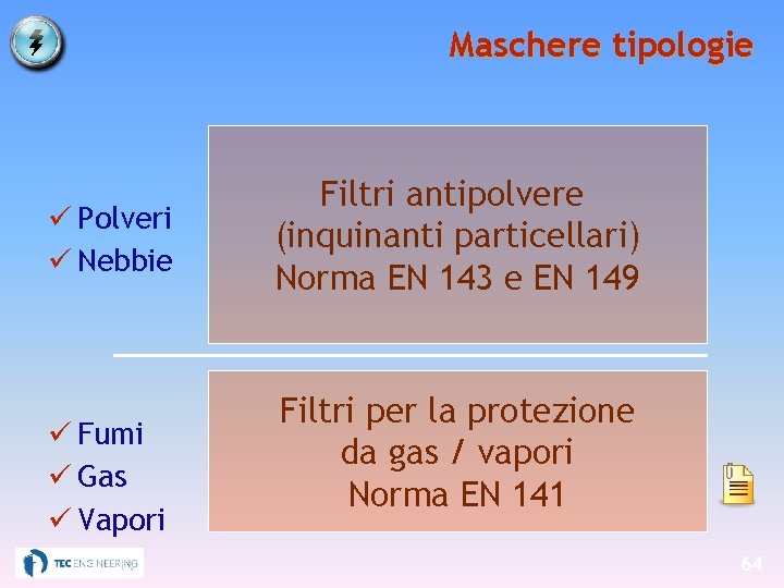 Maschere tipologie Polveri Nebbie Fumi Gas Vapori Filtri antipolvere (inquinanti particellari) Norma EN 143
