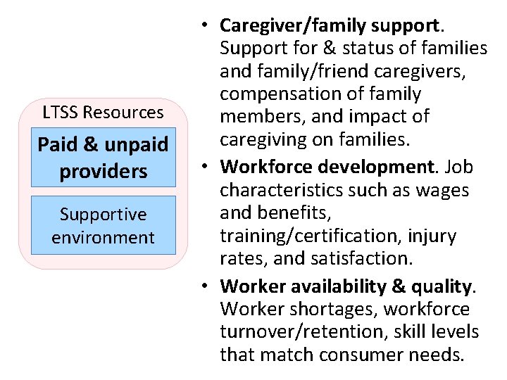 LTSS Resources Paid & unpaid providers Supportive environment • Caregiver/family support. Support for &