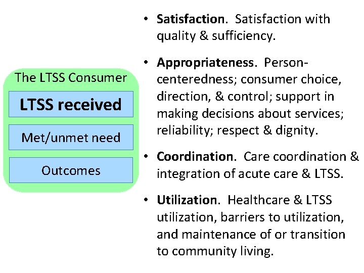  • Satisfaction with quality & sufficiency. The LTSS Consumer LTSS received Met/unmet need