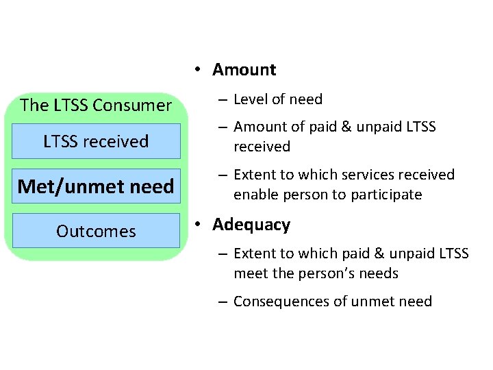  • Amount The LTSS Consumer LTSS received Met/unmet need Outcomes – Level of